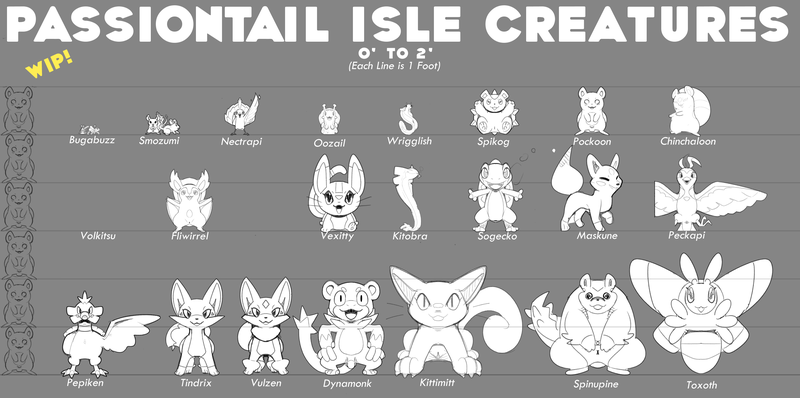 A lineup of all Passiontail Isle Creatures from heights 0' to 2'